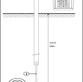 fig2