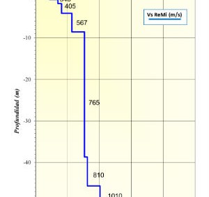 fig2