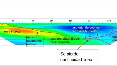 fig2