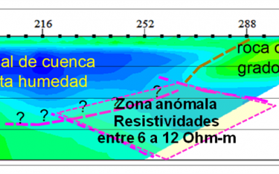 fig2